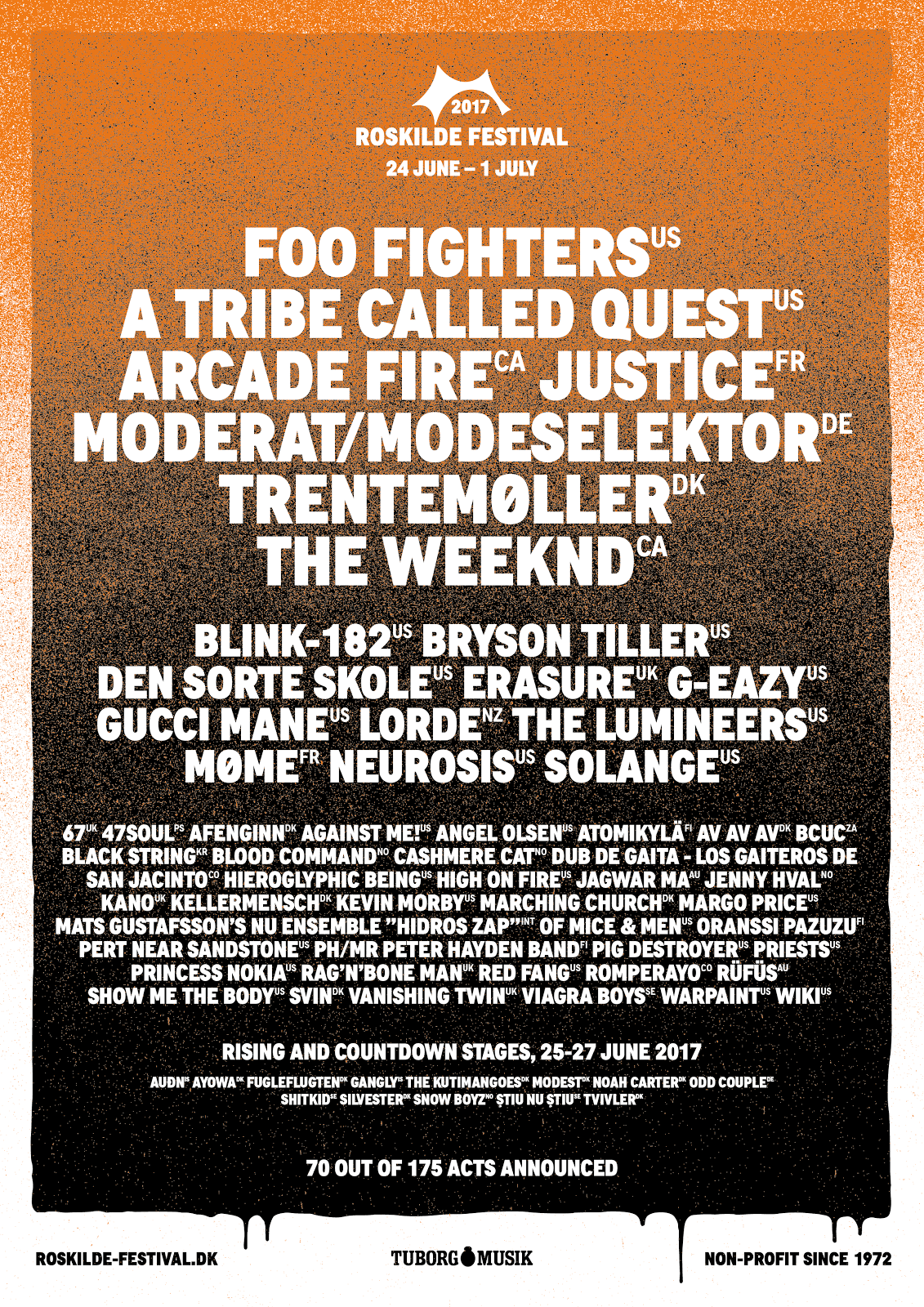IhouseU.com | Tribe Called Quest, Lorde, Gucci Mane, Bryson Tiller & More For Roskilde 2017