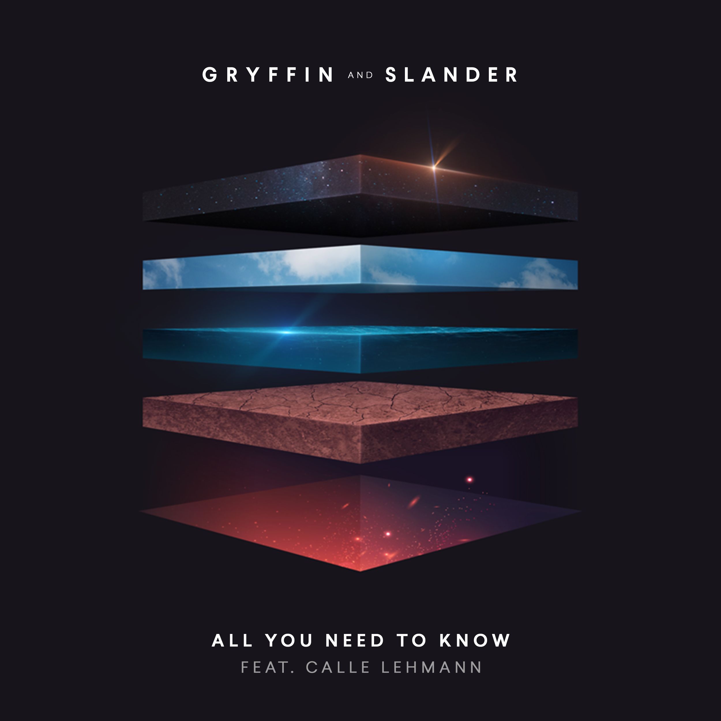 cover_gryffin_slander_-_all_you_need_to_know_ft._calle_lehmann.jpg